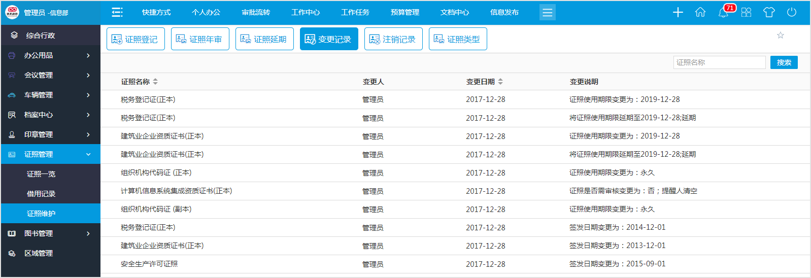 怎么用OA系統(tǒng)管好企業(yè)證照？