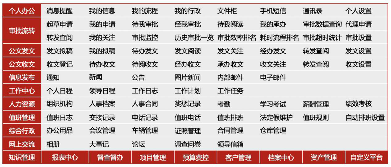 外防輸入，內(nèi)助復(fù)工，我們能做到