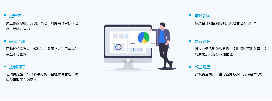 華天動(dòng)力OA雙核驅(qū)動(dòng)預(yù)算費(fèi)控管理，智聯(lián)、拓展、高效