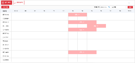 “辦文、辦會(huì)、辦事” 原來(lái)這么便捷
