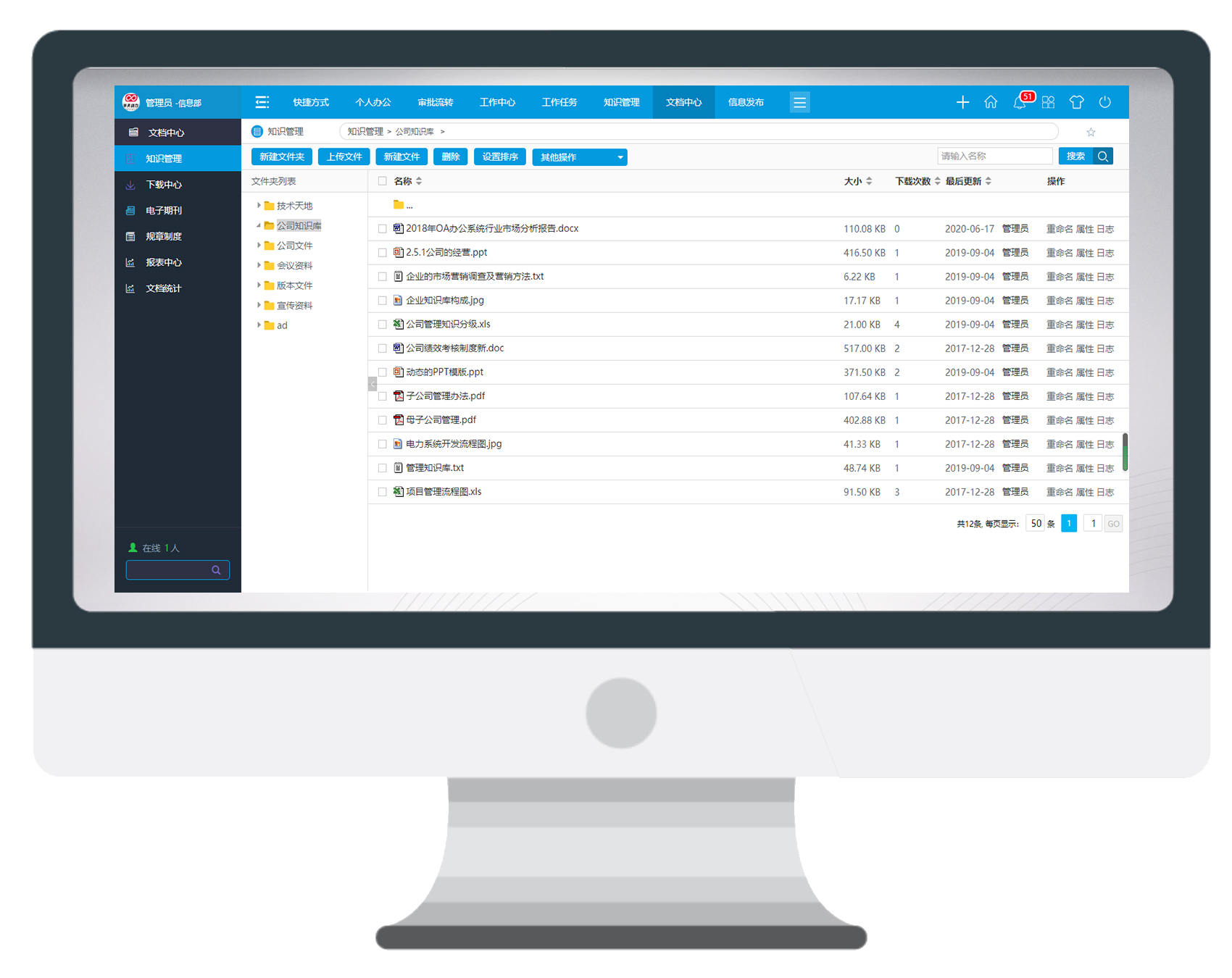 HR，我們一樣很專業(yè)