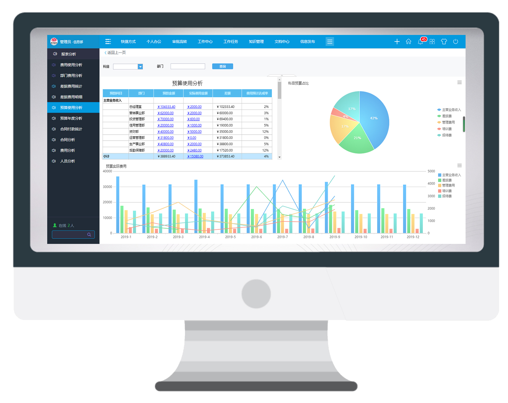 數(shù)據(jù)大屏攻克年終統(tǒng)計，了解一下