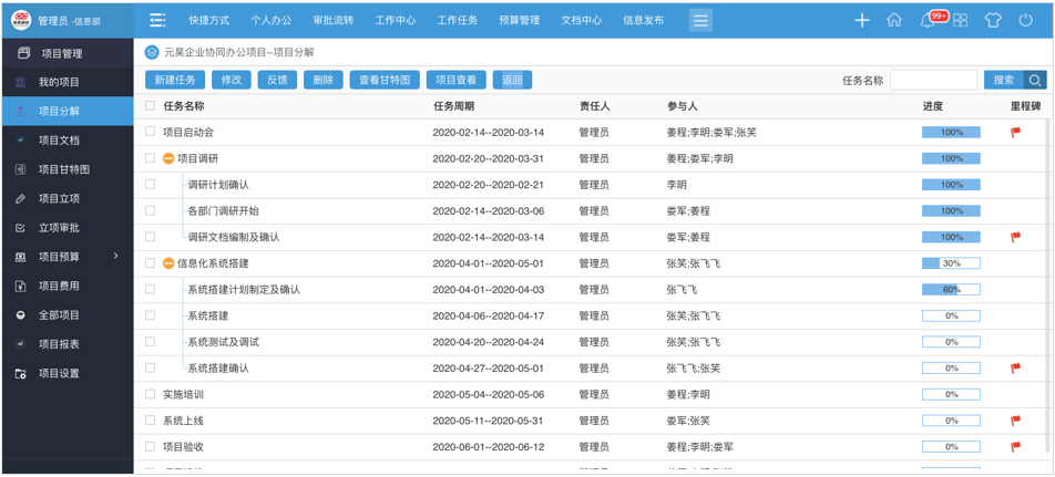 華天動力OA項目管理平臺實現(xiàn)項目全過程管控