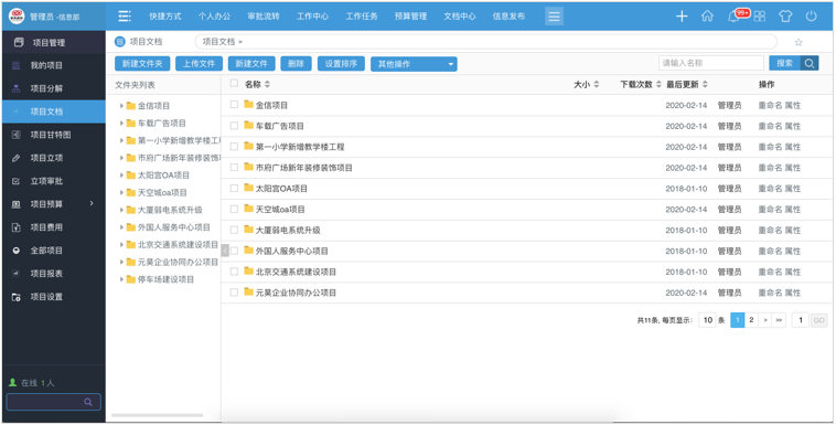 華天動力OA項目管理平臺實現(xiàn)項目全過程管控