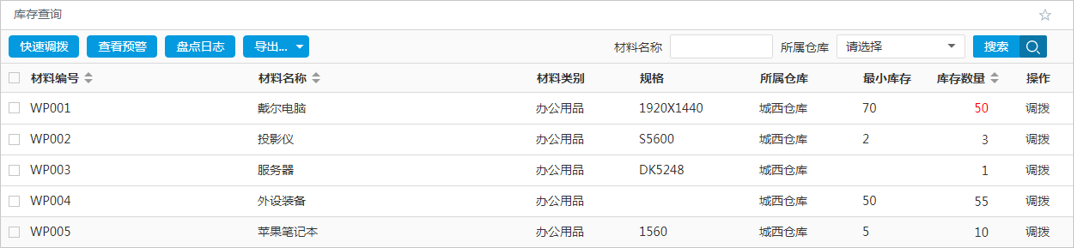 so easy，華天動力OA辦公系統(tǒng)，讓供應(yīng)鏈管理簡單化