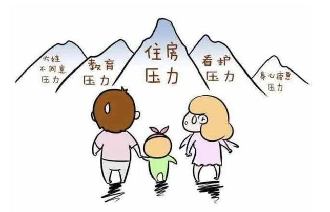 不愿生三胎也不怕，oa協(xié)同辦公，少用人多干活