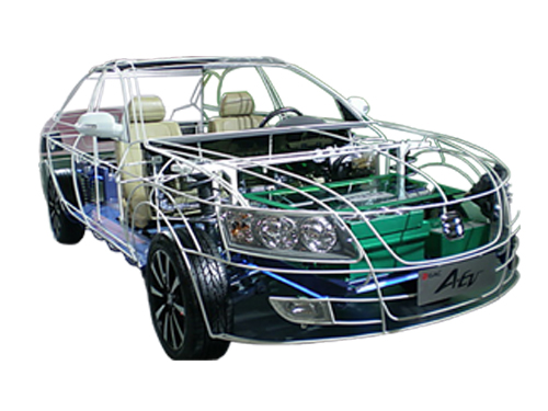 新能源汽車控制器開發(fā)系統(tǒng)