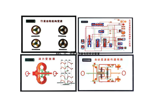 ABS、TC、自動(dòng)變速器電控實(shí)訓(xùn)裝置