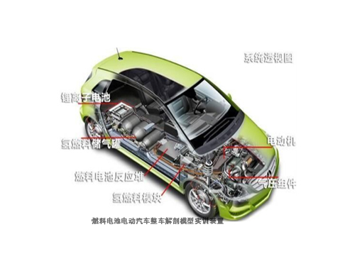 燃料電池電動(dòng)汽車(chē)整車(chē)解剖模型實(shí)訓(xùn)裝置
